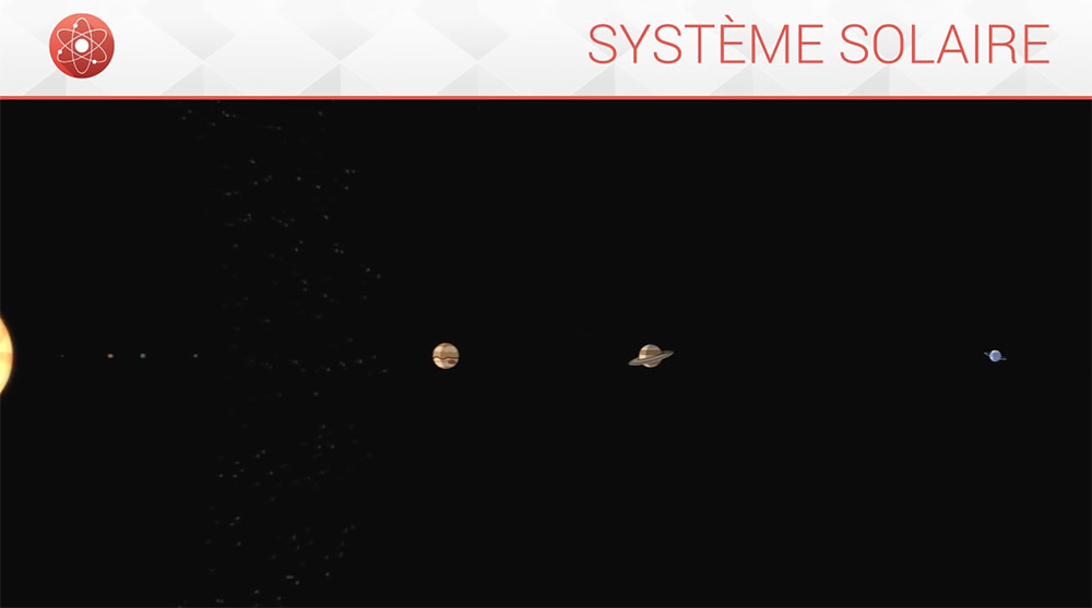 Quelles Sont Les Particularités De La Terre Dans Le Système